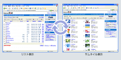 Webr[̕\؂ւ̐}