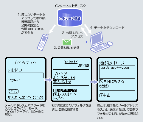 [g[X̊TO}